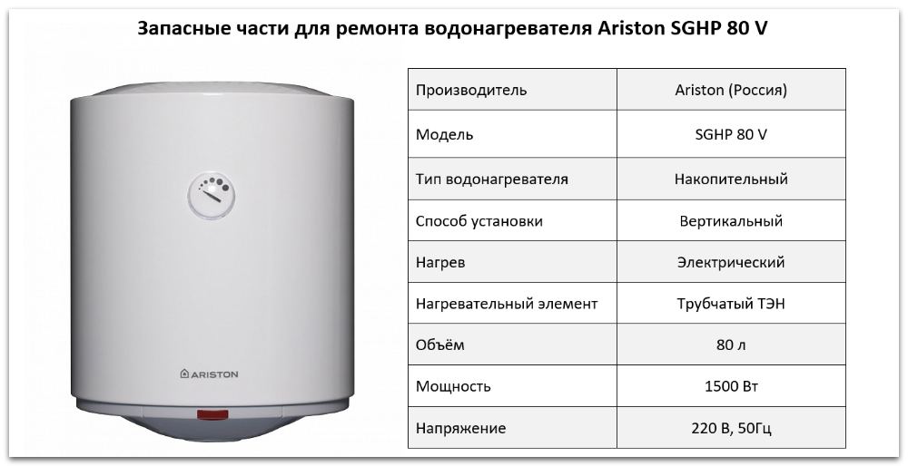 Купить запчасти Ariston SGHP 80 V в Троицке