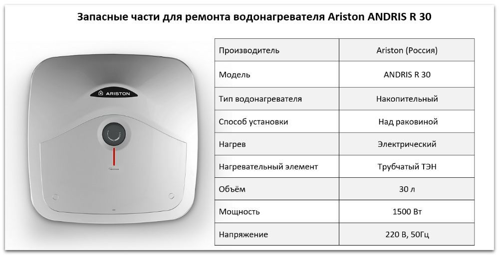 Купить запчасти Ariston ANDRIS R 30 в Троицке