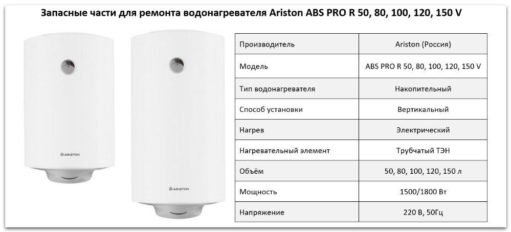 запчасти Ariston ABS PRO R V Купить запчасти Ariston ABS PRO R V в Троицке