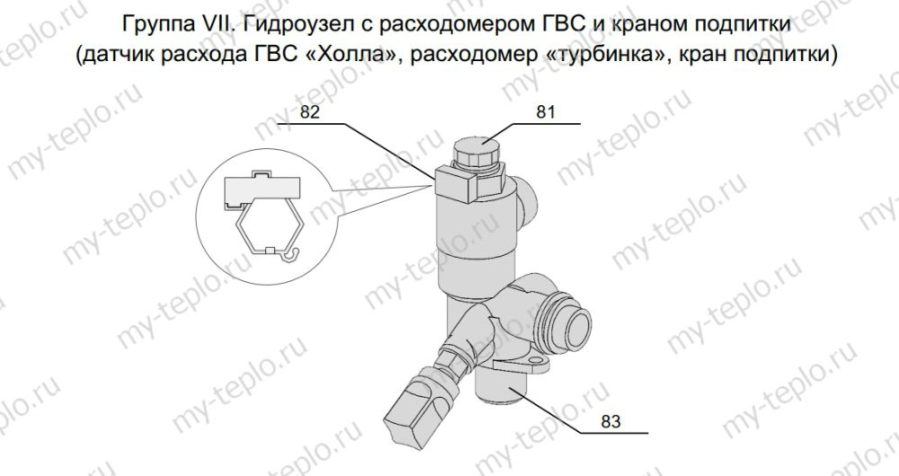 Запчасти Arderia B10 купить в Троицке